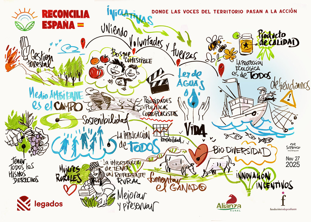 foro-reconcilia-espaa_54957158607_l