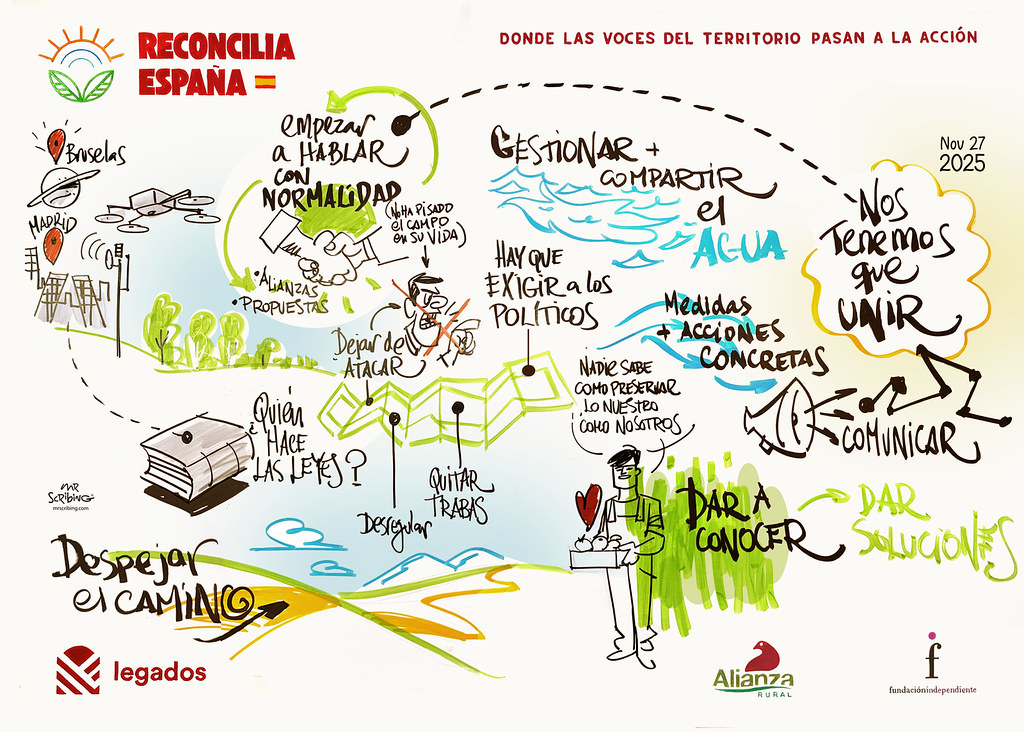 foro-reconcilia-espaa_54958051031_l